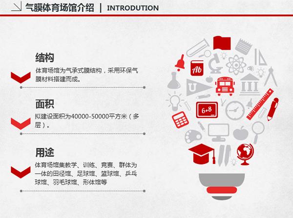 国际学校建设篇：气膜体育馆都在做，你要怎么选？